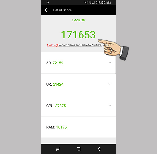 Số điểm của máy